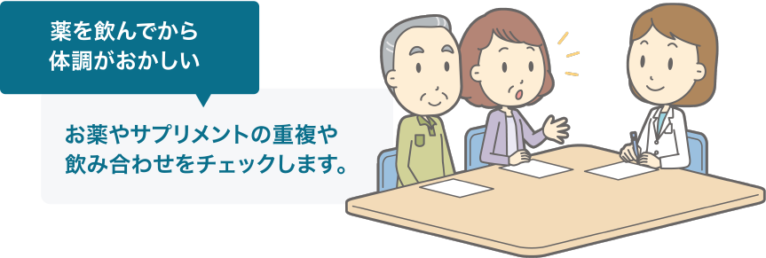 薬を飲んでから体調がおかしい…お薬やサプリメントの重複や飲み合わせをチェックします。